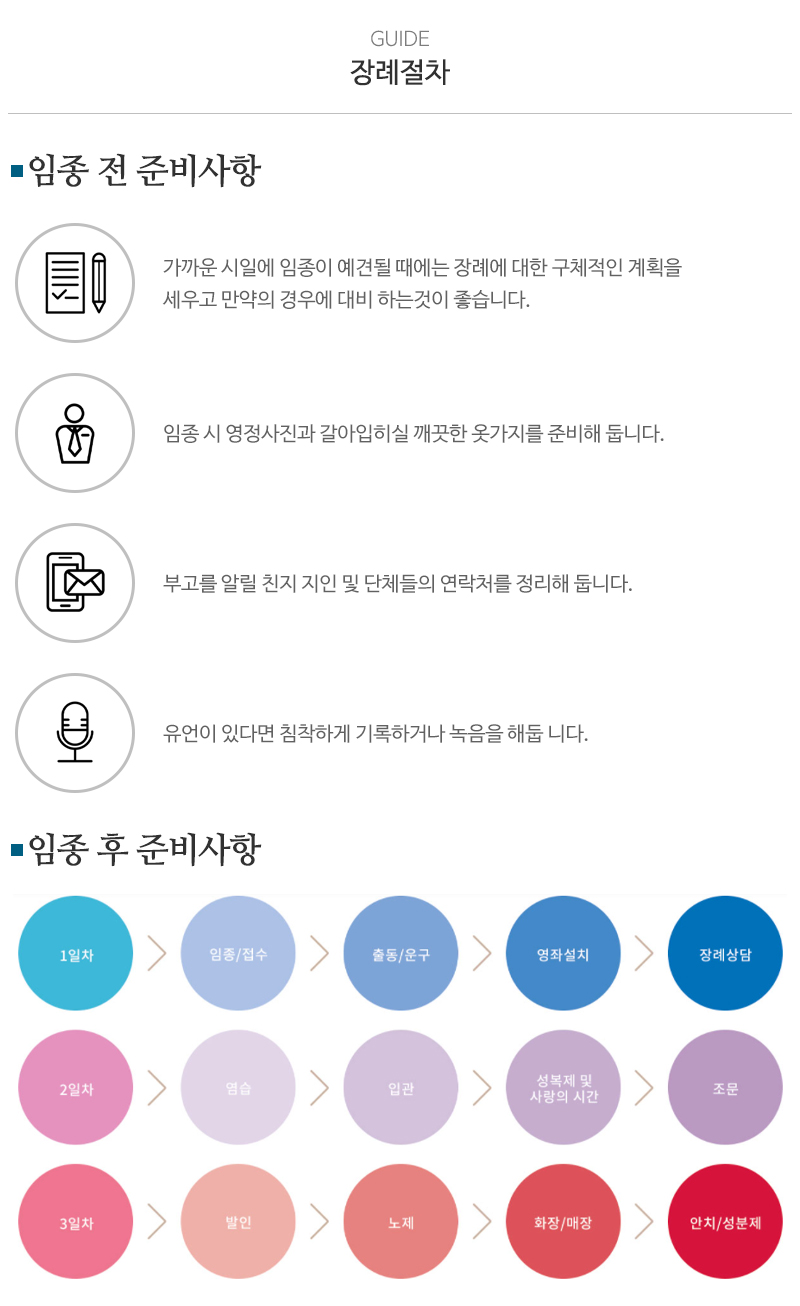 국가대표상조_내용