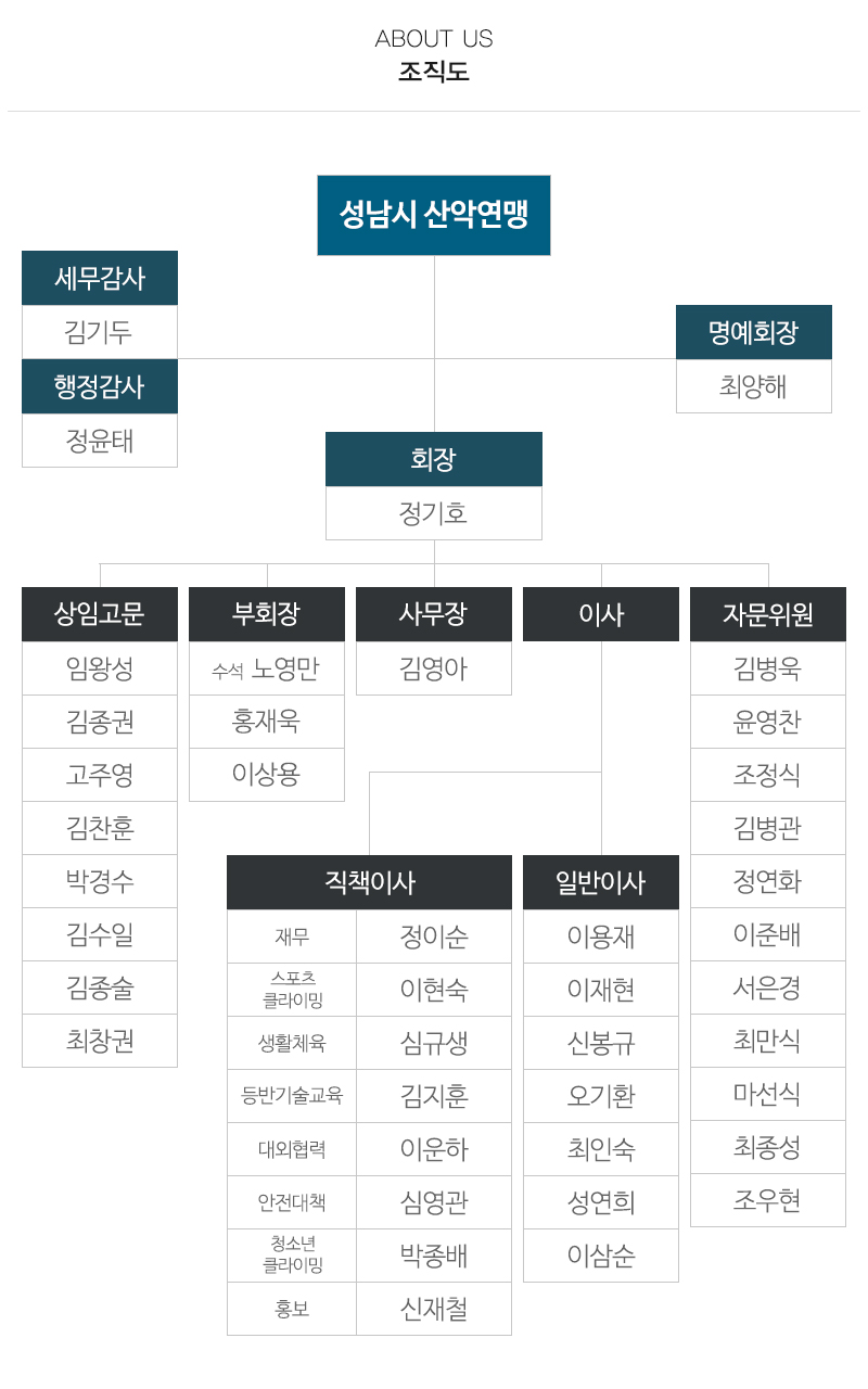 국가대표상조_내용
